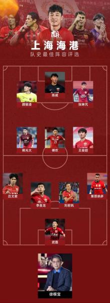 《亚洲杯中国队名单新鲜出炉，看谁将肩负重任？》