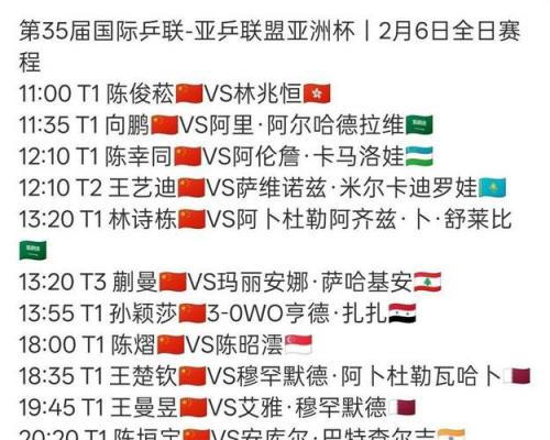 《亚洲杯12强赛抽签时间揭晓，悬念重重，谁能脱颖而出？》