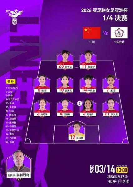 《亚洲女足风云再起：最新排名出炉，谁将领跑新格局？》