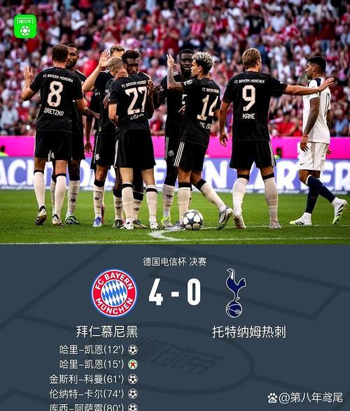 从英冠降级到欧冠四强：孔帕尼的拜仁到底做对了什么