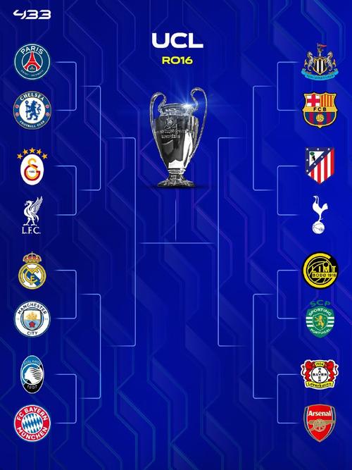 巴黎近9场欧冠淘汰赛8胜1平，对利物浦、切尔西、阿森纳均是双杀