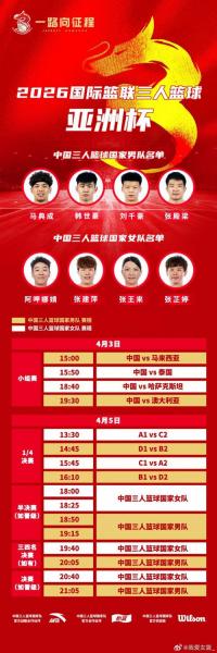 2026三人篮球世界杯男女篮分组官宣！中国男篮女篮均被分到C组！