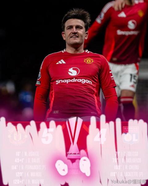 名记：曼联小将哈里阿马斯本赛季不会再出场，预计7月复出