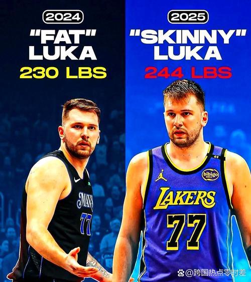 知名运动医生：我认为东契奇会缺席与火箭的整个系列赛