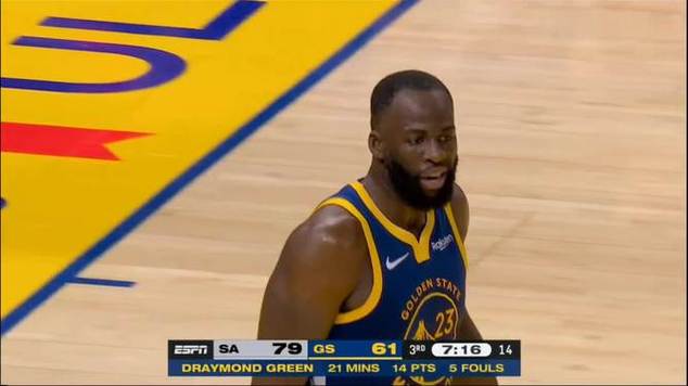 勇士消息：裁判报告公布，格林令人钦佩，战太阳出场更新