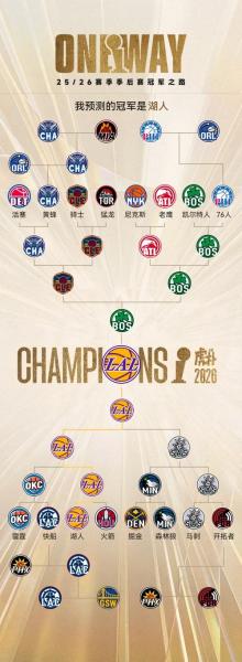 湖人夺冠赔率暴跌40%，赌徒在赌什么